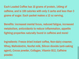 Loaded Coffees